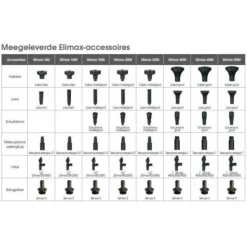 Ubbink Elimax 6000 Vijverpomp -Aanbiedingen Bloei Tuin Winkel ubbink elimax 6000 vijverpomp 3 l